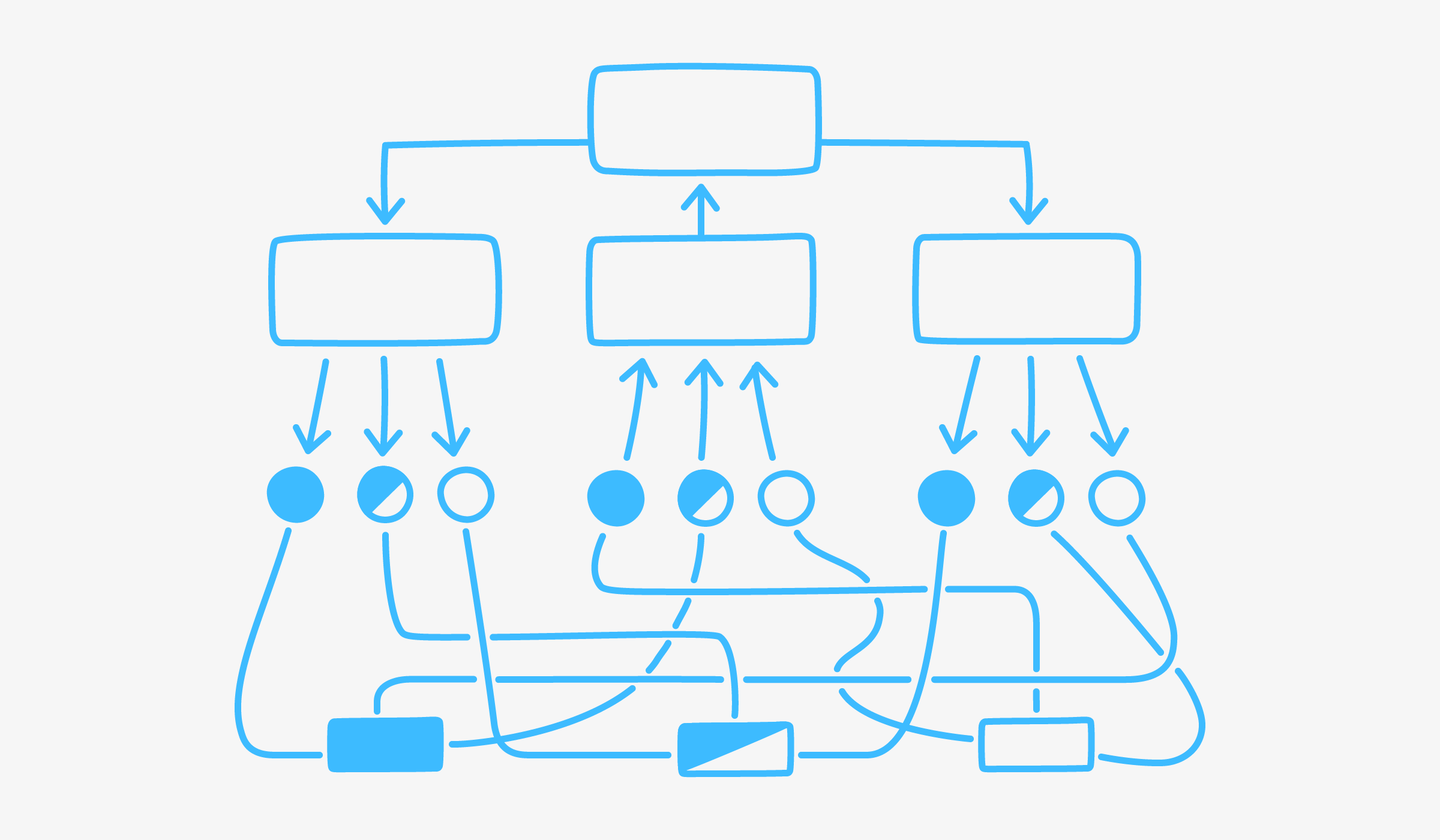 Five aspects for better decisions in schools